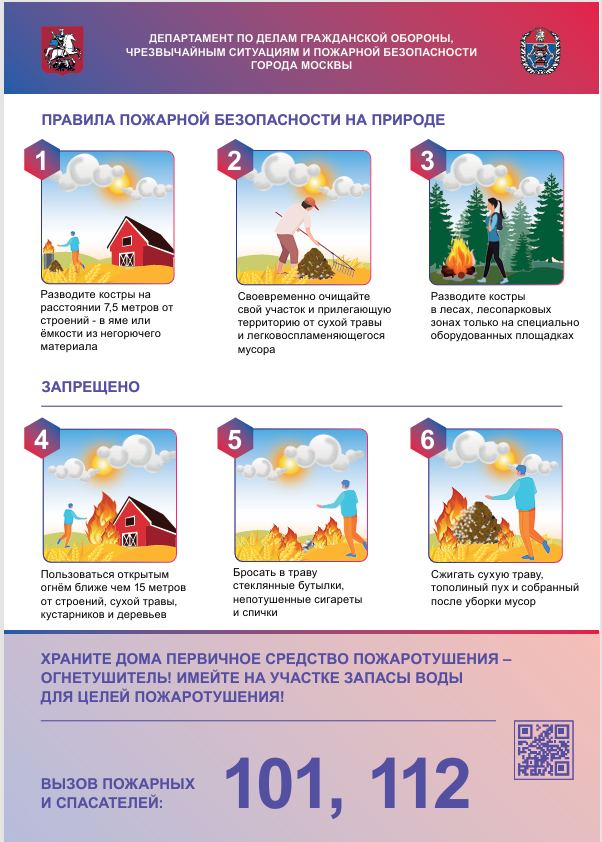 О правилах пожарной безопасности 