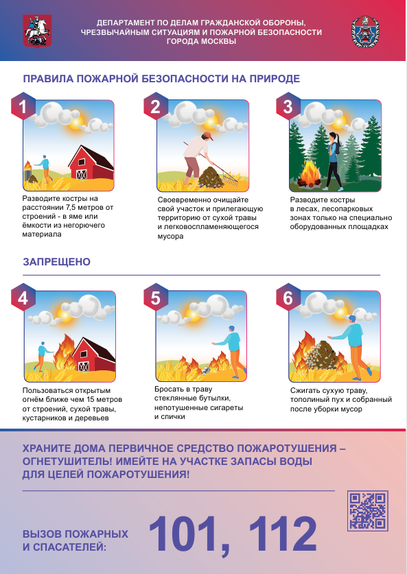 Пожарная безопасность 